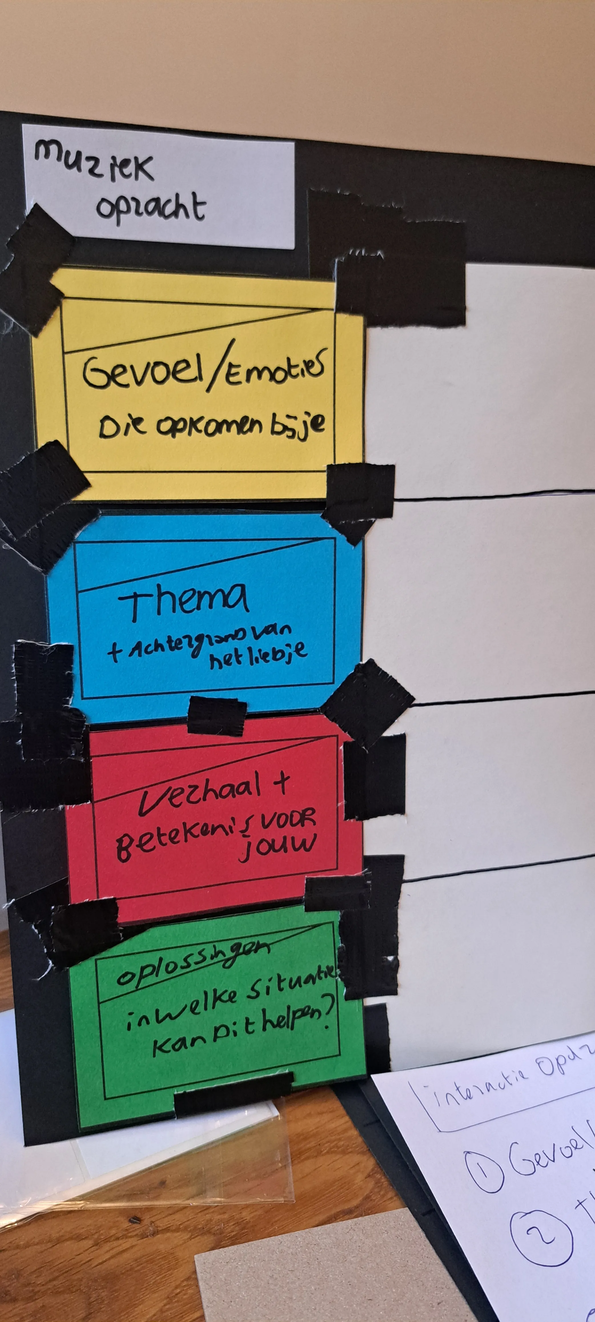 Invulopdracht muziek